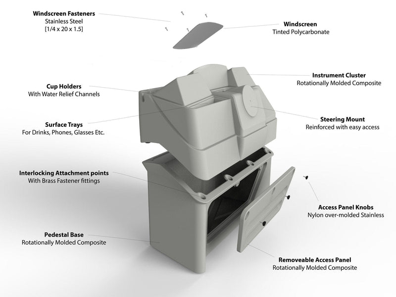 DeckMate Large Console Components