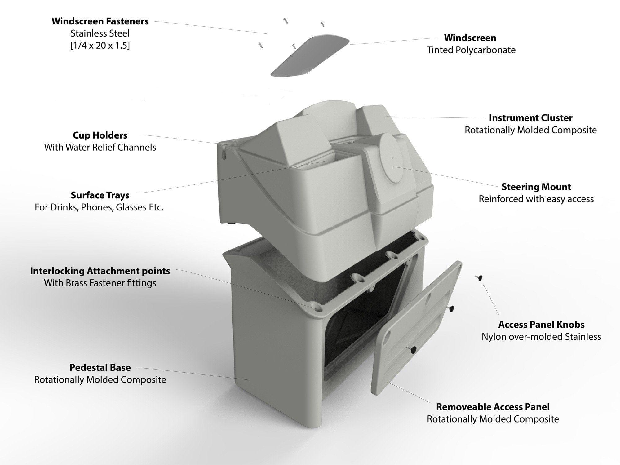 Large pontoon boat console exploded view