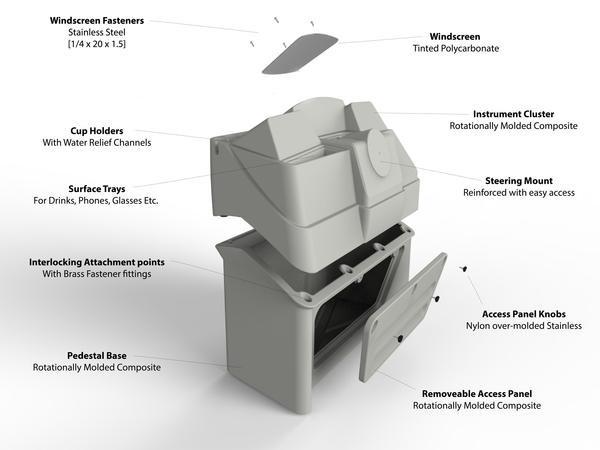 Premium Large Pontoon Console (Deck Designer)